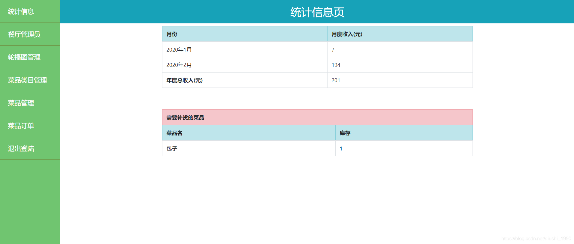 收入统计管理